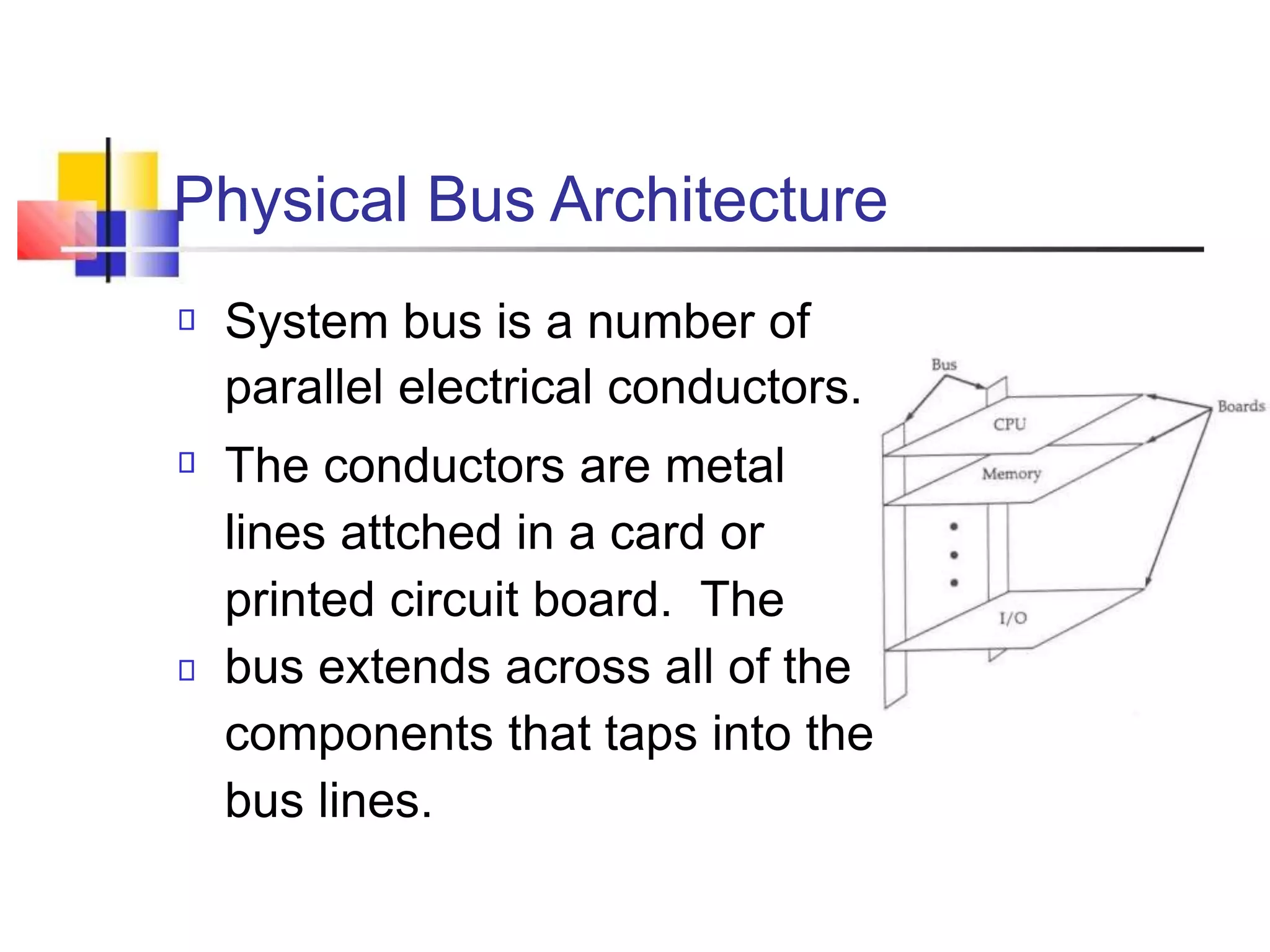 Physical Bus Architecture
System bus is a number of
parallel electrical conductors.
The conductors are metal
lines attched in a card or
printed circuit board. The
bus extends across all of the
components that taps into the
bus lines.
 