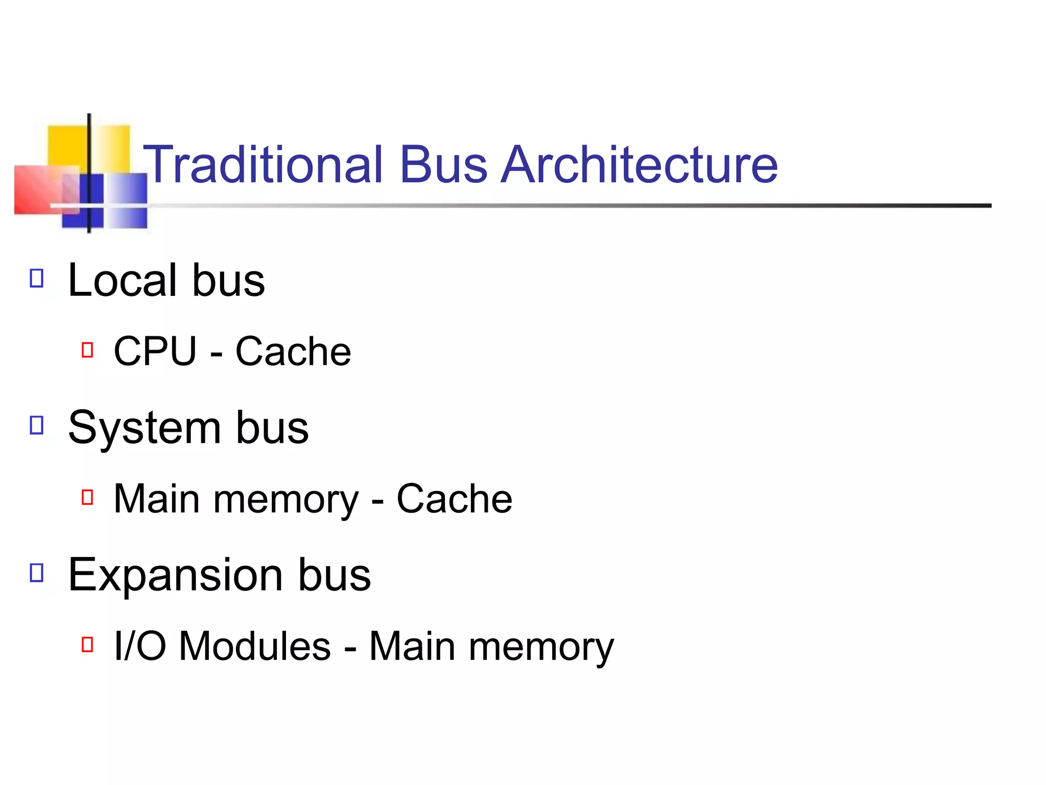 Traditional Bus Architecture
Local bus
CPU - Cache
System bus
Main memory - Cache
Expansion bus
I/O Modules - Main memory
 