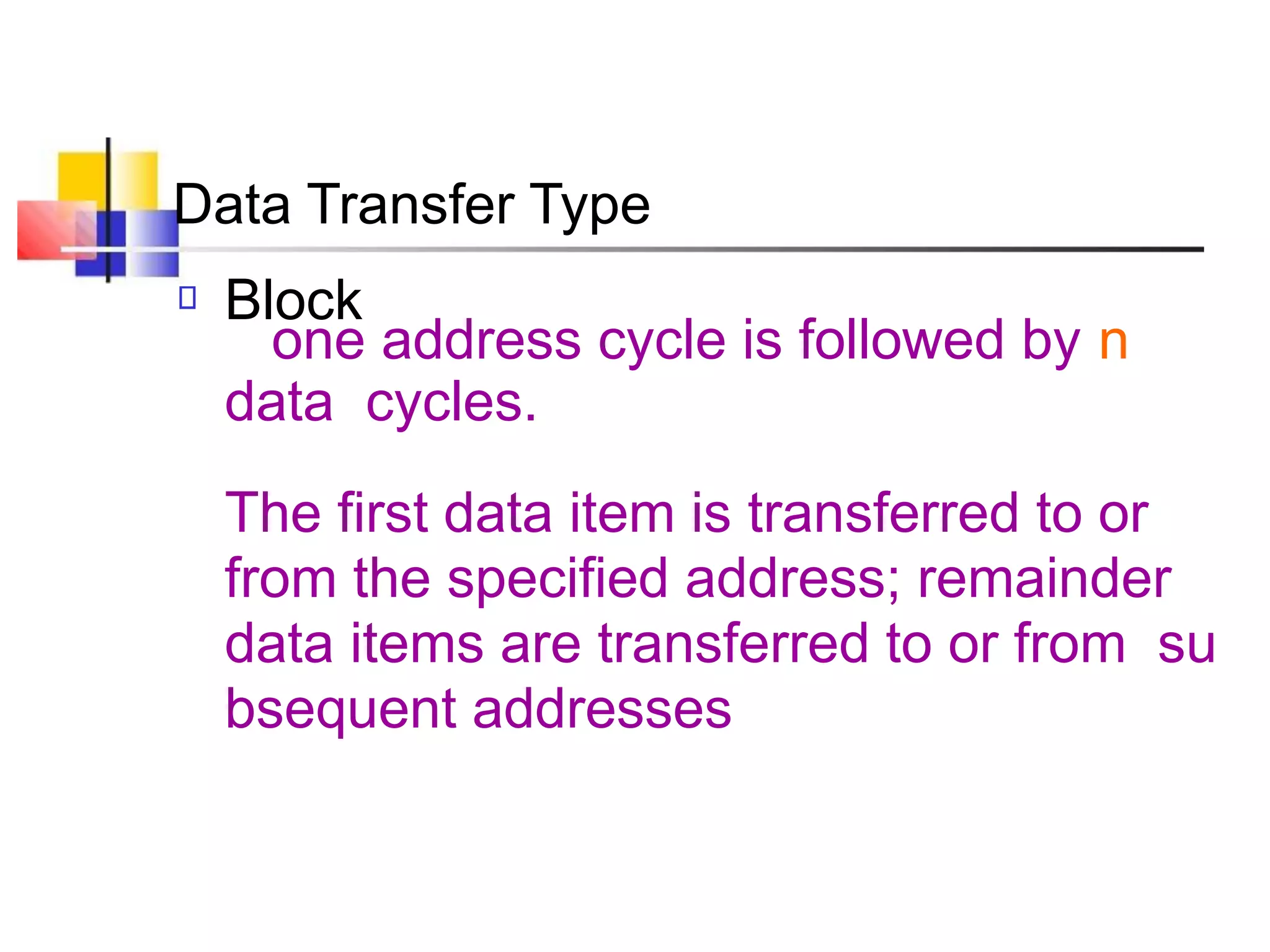 Data Transfer Type
Block
one address cycle is followed by n
data cycles.
The first data item is transferred to or
from the specified address; remainder
data items are transferred to or from su
bsequent addresses
 