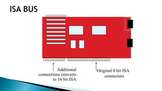 Original 8 bit ISA
connectors
Additional
connections converts
to 16 bit ISA
 