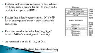  The base address space consists of a base address
for the memory, a second for the I/O space, and a
third for the expansion ROM .
 Though Intel microprocessors use a 16-O/I tib
sserdda,erehtsimoorrofgnidnapxeot32 bits
addressing.
 The status word is loaded in bits D 31– D16 of
location 04H of the configuration memory.
 the command is at bits D 15– D0 of 04H
 Fig 15–10 shows the status & command registers.
31
 