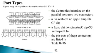 – the Centronics interface on the
parallel port uses two connectors
– a 25-D nip-epyteht nokcabfo
CP eht
– a 36-nipscinortneCeht nokcab
eht foretnirp
– the pin-outs of these connectors
are listed in
Table 15–8
42
 