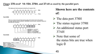  The data port 378H
 The status register 379H
 An additional status port
37AH
 Note that some of
the status bits are true when
logic 0
Shown here are the contents
of:
45
 