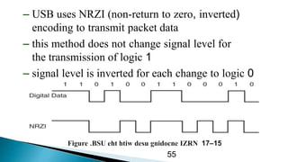 – USB uses NRZI (non-return to zero, inverted)
encoding to transmit packet data
– this method does not change signal level for
the transmission of logic 1
– signal level is inverted for each change to logic 0
55
 