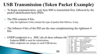  To begin communication, sync byte 80H is transmitted first, followed by the
packet identification byte (PID).
 The PID contains 8 bits.
◦ only the rightmost 4 bits contain the type of packet that follows, if any.
 The leftmost 4 bits of the PID are the ones complementing the rightmost 4
bits.
 ENDP (endpoint) is a 4-tibrebmundesuybBSU eht.
◦ Endpoint 0000 is used for initialization .
◦ Other endpoints are unique to each USB device.
59
 