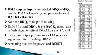  DMA request inputs are labeled DRQ1–DRQ3
and the DMA acknowledge outputs are labeled
DACK0 - DACK3.
 Note the DRQ0 input pin is missing,
 Early PCs used DRQ0 & the DACK0 output as a
refresh signal to refresh DRAM on the ISA card
 today, this output pin contains a 15.2 µs clock
signal used for refreshing DRAM
 remaining pins are for power and RESET
9
 