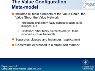 The Value Configuration  Meta-model Includes all main elements of the Value Chain, the Value Shop, the Value Network Introduces explicitely fuzzy concepts such as fit, linkages, etc. Limitation: other fuzzy elements are yet to be included such as trade-offs Separates classes and instances (application) Constraints expressed in a structured manner 
