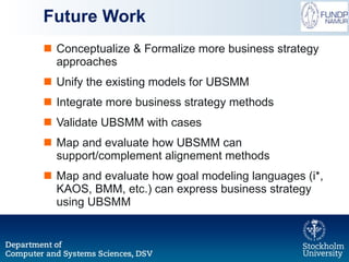 Future Work Conceptualize & Formalize more business strategy approaches Unify the existing models for UBSMM Integrate more business strategy methods Validate UBSMM with cases Map and evaluate how UBSMM can support/complement alignement methods Map and evaluate how goal modeling languages (i*, KAOS, BMM, etc.) can express business strategy using UBSMM 