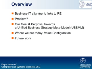 Overview Business-IT alignment; links to RE Problem? Our Goal & Purpose; towards  a Unified Business Strategy Meta-Model (UBSMM) Where we are today: Value Configuration Future work 