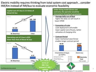 Mobility and City Streets: Deployment of Electric Buses in India | PDF