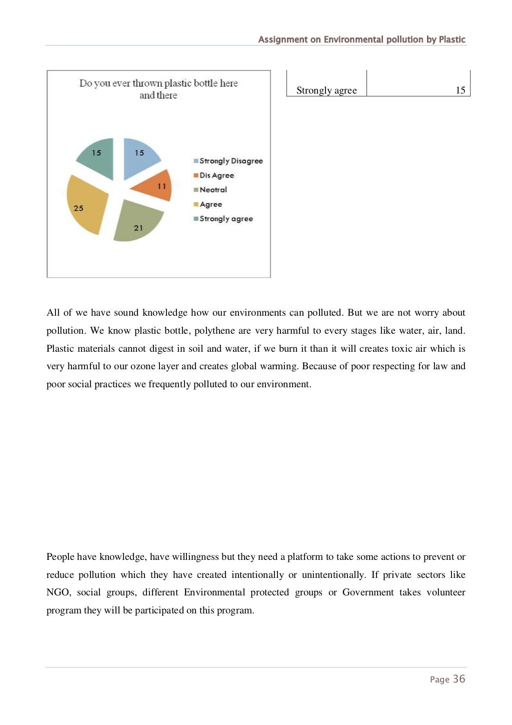 Environmental pollution pdf picture