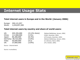 Internet Usage Stats

Total internet users in Europe and in the World: [January 2006]

Europe:      290,121,957
World:       1,018,057,389

Total internet users by country and share of world users:

US:     205,326,680          (21.6% share)   [Nielsen//NetRatings, January, 2006]
China:  111,000,000          (11%)           [CINIC, December, 2005]
Japan:  86,300,000           (8.3%)          [eTForecasts, December, 2005]
Germany: 48,722,000          (5.0%)          [Nielsen//NetRatings, January, 2006]
India:  50,600,000           (4.2)           [C.I.Almanac, March, 2005]
UK:     37,800,000           (3.8%)          [ITU, October, 2005]

Source – Internet World


Source: e-consultancy
 