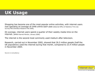 UK Usage

Shopping has become one of the most popular online activities, with internet users
now spending an average of £446 online each year.[National Office of Statistics Time Use
Survey/TNS Onlinebus Research Feb 2006]

On average, internet users spend a quarter of their weekly media time on the
internet. [BMRB Internet Monitor, January 2006]

The internet is the second most commonly used medium after television.

Research, carried out in November 2005, showed that 26.5 million people (half the
UK population) used the internet during that month, compared to 23.4 million people
in November 2004.


Source e-consultancy
 