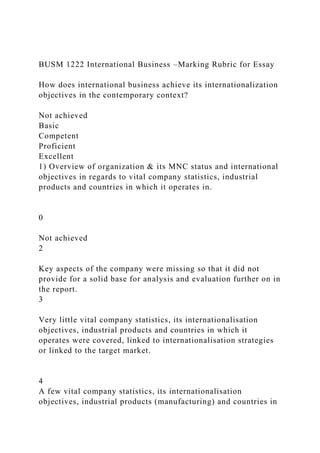 BUSM 1222 International Business –Marking Rubric for Essay
How does international business achieve its internationalization
objectives in the contemporary context?
Not achieved
Basic
Competent
Proficient
Excellent
1) Overview of organization & its MNC status and international
objectives in regards to vital company statistics, industrial
products and countries in which it operates in.
0
Not achieved
2
Key aspects of the company were missing so that it did not
provide for a solid base for analysis and evaluation further on in
the report.
3
Very little vital company statistics, its internationalisation
objectives, industrial products and countries in which it
operates were covered, linked to internationalisation strategies
or linked to the target market.
4
A few vital company statistics, its internationalisation
objectives, industrial products (manufacturing) and countries in
 