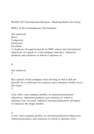 BUSM 1227 International Business –Marking Rubric for Essay
MNCs in the Contemporary Environment
Not achieved
Basic
Competent
Proficient
Excellent
1) Analysis of organization & its MNC status and international
objectives in regards to vital company statistics, industrial
products and countries in which it operates in.
0
Not achieved
2
Key aspects of the company were missing so that it did not
provide for a solid base for analysis and evaluation further on in
the report.
3
Very little vital company profile, its internationalisation
objectives, industrial products and countries in which it
operates were covered, linked to internationalisation strategies
or linked to the target market.
4
A few vital company profile, its internationalisation objectives,
industrial products and countries in which it operates were
 