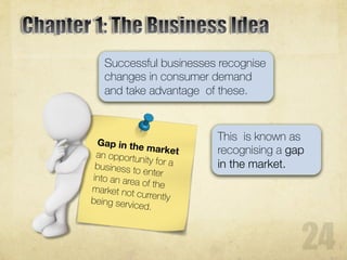 Successful businesses recognise
changes in consumer demand
and take advantage of these.
This is known as
recognising a gap
in the market.
 