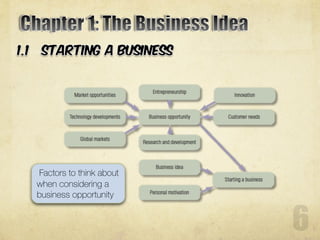 Factors to think about
when considering a
business opportunity
 