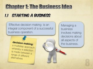 Effective decision making is an
integral component of a successful
business operation.
Managing a
business
involves making
decisions about
all aspects of
the business.
 