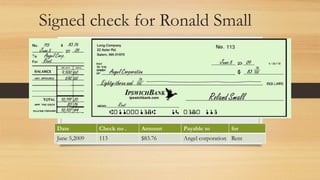 Signed check for Ronald Small 
Date Check no . Amount Payable to for 
June 5,2009 113 $83.76 Angel corporation Rent 
 