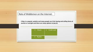 Role of Middlemen on the Internet: 
E-Bay is a popular website and many people use it for buying and selling items at 
auction or outright and there are many options to pay by 
. 
 Check  Credit card 
 PayPal 
 