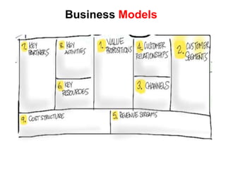 Business Models
 