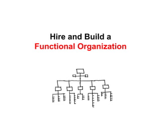 Hire and Build a
Functional Organization
 