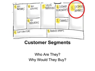 Customer Segments

   Who Are They?
 Why Would They Buy?
 