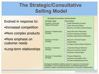 The Strategic/Consultative
Selling Model
Evolved in response to:
•Increased competition
•More complex products
•More emphasis on
customer needs
•Long-term relationships
© 2015 by Pearson Education
 