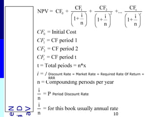 10
Ne
Di
Va
Discount Rate = Market Rate = Required Rate Of Return =
RRR
Period Discount Rate
 
