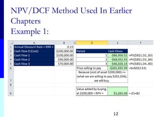 NPV/DCF Method Used In Earlier
Chapters
Example 1:
12
 