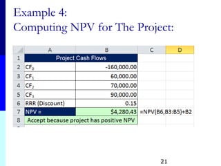 Example 4:
Computing NPV for The Project:
21
 