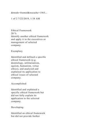 BUSN311 WEEK 5 WRITING ASSIGNMENTRESEARCH PAPER OUTLINE (Graded.docx