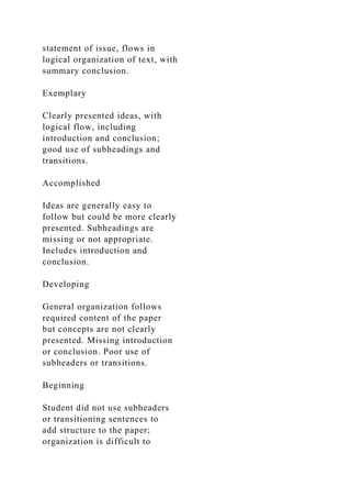 BUSN311 WEEK 5 WRITING ASSIGNMENTRESEARCH PAPER OUTLINE (Graded.docx