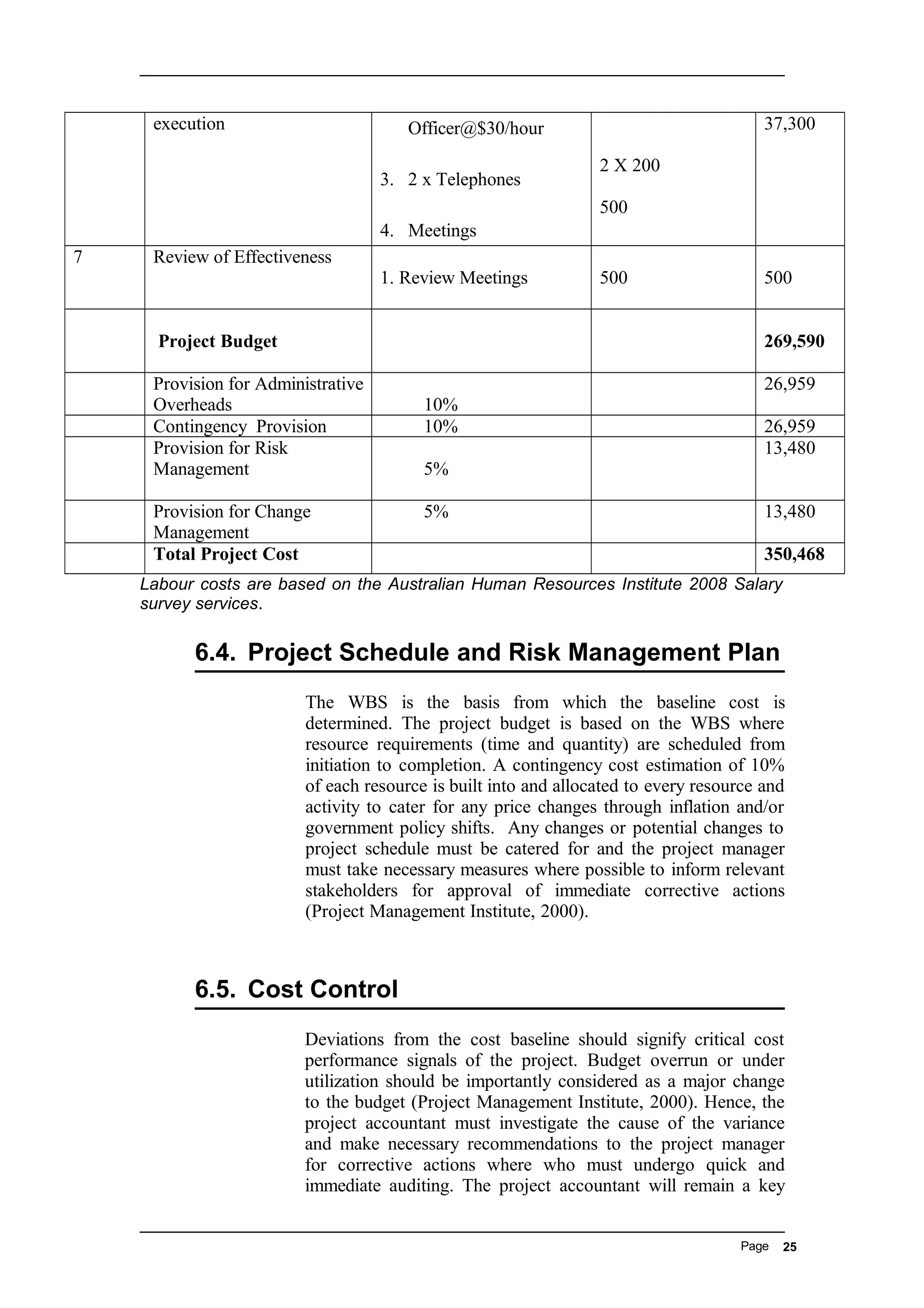 execution Officer@$30/hour
3. 2 x Telephones
4. Meetings
2 X 200
500
37,300
7 Review of Effectiveness
1. Review Meetings 500 500
Project Budget 269,590
Provision for Administrative
Overheads 10%
26,959
Contingency Provision 10% 26,959
Provision for Risk
Management 5%
13,480
Provision for Change
Management
5% 13,480
Total Project Cost 350,468
Labour costs are based on the Australian Human Resources Institute 2008 Salary
survey services.
6.4. Project Schedule and Risk Management Plan
The WBS is the basis from which the baseline cost is
determined. The project budget is based on the WBS where
resource requirements (time and quantity) are scheduled from
initiation to completion. A contingency cost estimation of 10%
of each resource is built into and allocated to every resource and
activity to cater for any price changes through inflation and/or
government policy shifts. Any changes or potential changes to
project schedule must be catered for and the project manager
must take necessary measures where possible to inform relevant
stakeholders for approval of immediate corrective actions
(Project Management Institute, 2000).
6.5. Cost Control
Deviations from the cost baseline should signify critical cost
performance signals of the project. Budget overrun or under
utilization should be importantly considered as a major change
to the budget (Project Management Institute, 2000). Hence, the
project accountant must investigate the cause of the variance
and make necessary recommendations to the project manager
for corrective actions where who must undergo quick and
immediate auditing. The project accountant will remain a key
Page 25
 