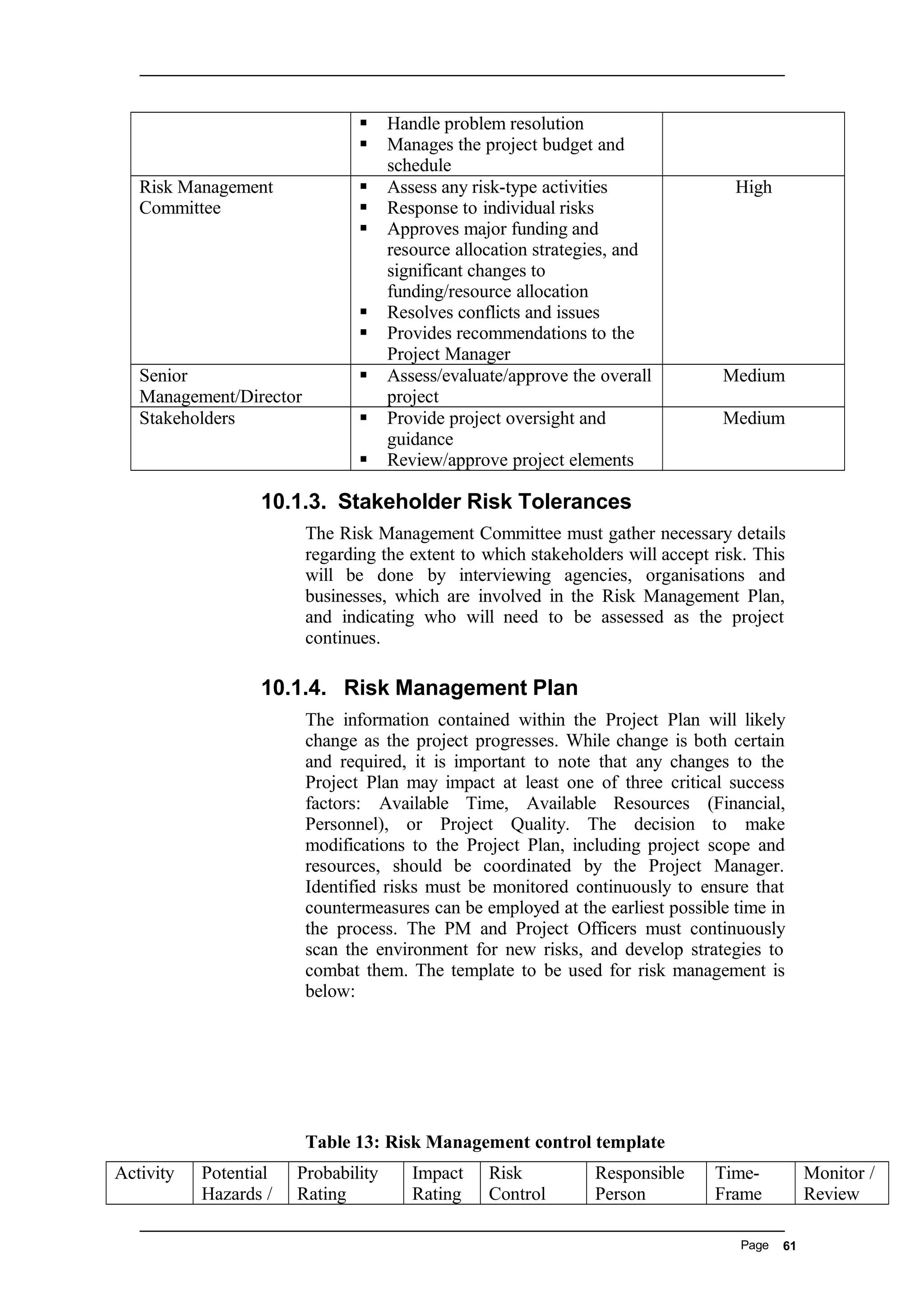  Handle problem resolution
 Manages the project budget and
schedule
Risk Management
Committee
 Assess any risk-type activities
 Response to individual risks
 Approves major funding and
resource allocation strategies, and
significant changes to
funding/resource allocation
 Resolves conflicts and issues
 Provides recommendations to the
Project Manager
High
Senior
Management/Director
 Assess/evaluate/approve the overall
project
Medium
Stakeholders  Provide project oversight and
guidance
 Review/approve project elements
Medium
10.1.3. Stakeholder Risk Tolerances
The Risk Management Committee must gather necessary details
regarding the extent to which stakeholders will accept risk. This
will be done by interviewing agencies, organisations and
businesses, which are involved in the Risk Management Plan,
and indicating who will need to be assessed as the project
continues.
10.1.4. Risk Management Plan
The information contained within the Project Plan will likely
change as the project progresses. While change is both certain
and required, it is important to note that any changes to the
Project Plan may impact at least one of three critical success
factors: Available Time, Available Resources (Financial,
Personnel), or Project Quality. The decision to make
modifications to the Project Plan, including project scope and
resources, should be coordinated by the Project Manager.
Identified risks must be monitored continuously to ensure that
countermeasures can be employed at the earliest possible time in
the process. The PM and Project Officers must continuously
scan the environment for new risks, and develop strategies to
combat them. The template to be used for risk management is
below:
Table 13: Risk Management control template
Activity Potential
Hazards /
Probability
Rating
Impact
Rating
Risk
Control
Responsible
Person
Time-
Frame
Monitor /
Review
Page 61
 