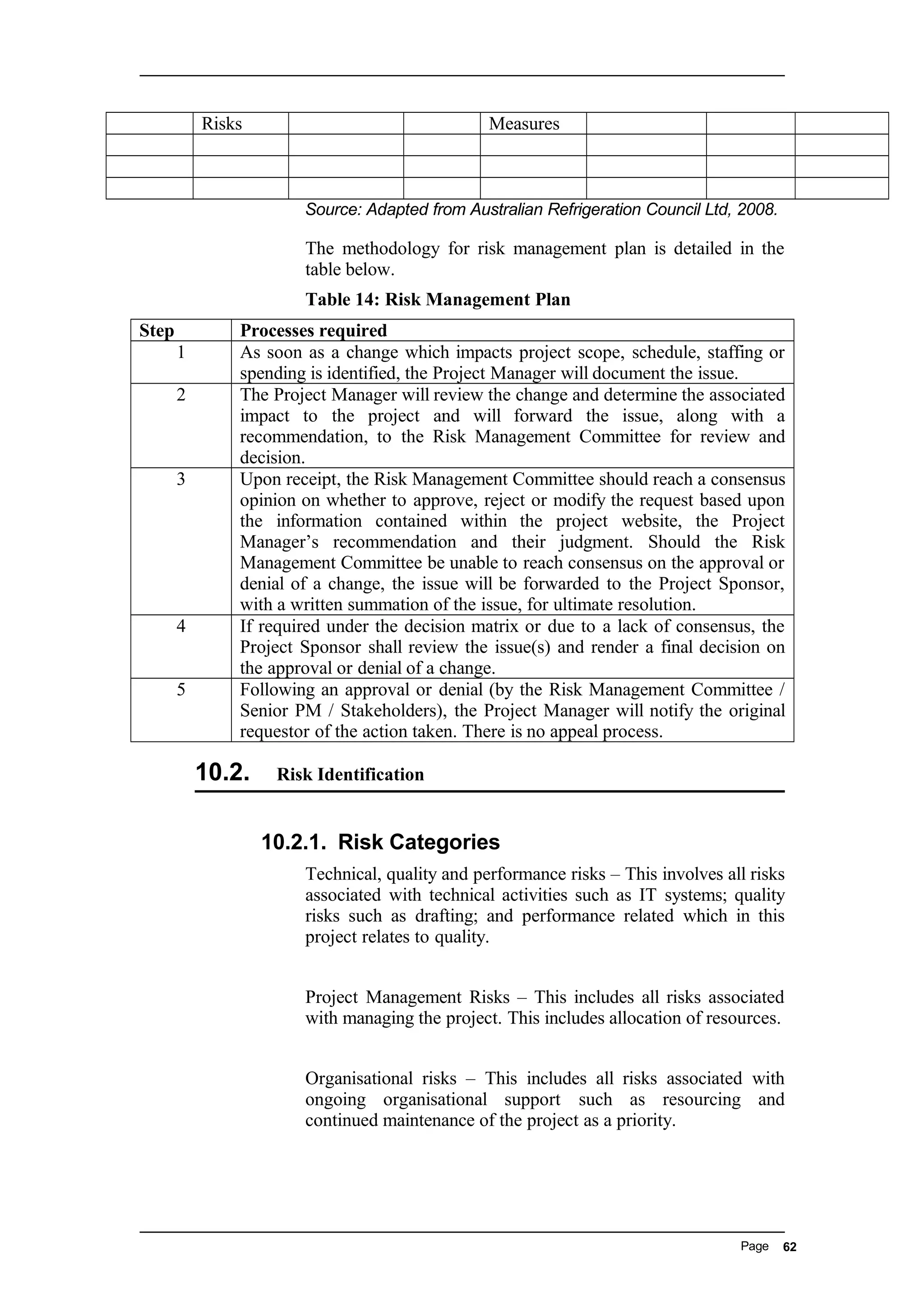 Risks Measures
Source: Adapted from Australian Refrigeration Council Ltd, 2008.
The methodology for risk management plan is detailed in the
table below.
Table 14: Risk Management Plan
Step Processes required
1 As soon as a change which impacts project scope, schedule, staffing or
spending is identified, the Project Manager will document the issue.
2 The Project Manager will review the change and determine the associated
impact to the project and will forward the issue, along with a
recommendation, to the Risk Management Committee for review and
decision.
3 Upon receipt, the Risk Management Committee should reach a consensus
opinion on whether to approve, reject or modify the request based upon
the information contained within the project website, the Project
Manager’s recommendation and their judgment. Should the Risk
Management Committee be unable to reach consensus on the approval or
denial of a change, the issue will be forwarded to the Project Sponsor,
with a written summation of the issue, for ultimate resolution.
4 If required under the decision matrix or due to a lack of consensus, the
Project Sponsor shall review the issue(s) and render a final decision on
the approval or denial of a change.
5 Following an approval or denial (by the Risk Management Committee /
Senior PM / Stakeholders), the Project Manager will notify the original
requestor of the action taken. There is no appeal process.
10.2. Risk Identification
10.2.1. Risk Categories
Technical, quality and performance risks – This involves all risks
associated with technical activities such as IT systems; quality
risks such as drafting; and performance related which in this
project relates to quality.
Project Management Risks – This includes all risks associated
with managing the project. This includes allocation of resources.
Organisational risks – This includes all risks associated with
ongoing organisational support such as resourcing and
continued maintenance of the project as a priority.
Page 62
 