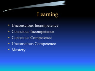 Learning
•   Unconscious Incompetence
•   Conscious Incompetence
•   Conscious Competence
•   Unconscious Competence
•   Mastery
 