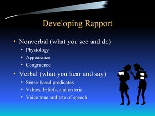 Developing Rapport

• Nonverbal (what you see and do)
  • Physiology
  • Appearance
  • Congruence
• Verbal (what you hear and say)
  • Sense-based predicates
  • Values, beliefs, and criteria
  • Voice tone and rate of speech
 