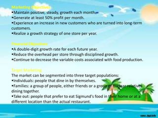 Marketing Objectives
Maintain positive, steady, growth each month.
Generate at least 50% profit per month.
Experience an increase in new customers who are turned into long-term
customers.
Realize a growth strategy of one store per year.
Financial Objectives
A double-digit growth rate for each future year.
Reduce the overhead per store through disciplined growth.
Continue to decrease the variable costs associated with food production.
Target Marketing
The market can be segmented into three target populations:
Individuals: people that dine in by themselves.
Families: a group of people, either friends or a group of nuclear relatives
dining together.
Take out: people that prefer to eat Sigmund's food in their home or at a
different location than the actual restaurant.

 