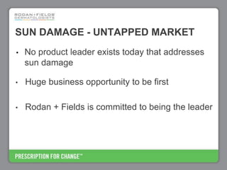 Rodan+Fields Business Opportunity