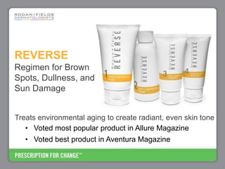 Rodan+Fields Business Opportunity