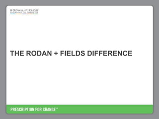 Rodan+Fields Business Opportunity