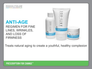 Rodan+Fields Business Opportunity