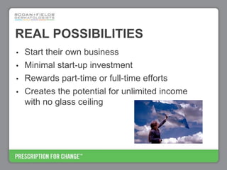 Rodan+Fields Business Opportunity