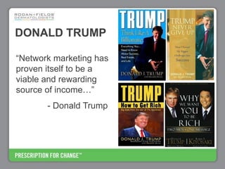 Rodan+Fields Business Opportunity