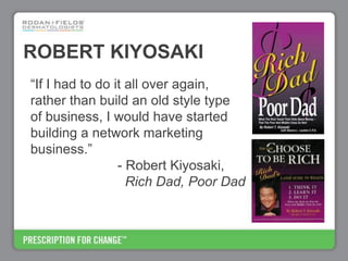 Rodan+Fields Business Opportunity