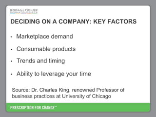 Rodan+Fields Business Opportunity