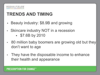 Rodan+Fields Business Opportunity