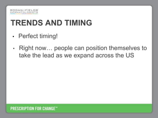 Rodan+Fields Business Opportunity