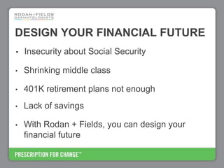 Rodan+Fields Business Opportunity